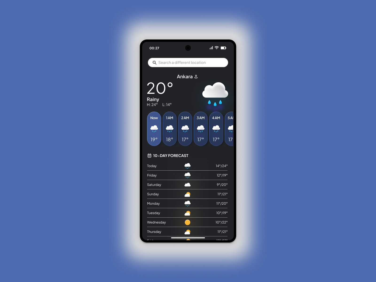 Weather forecast screen of a city